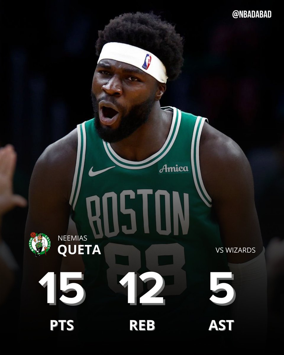 NBAdabad's tweet photo. Neemias Queta na vitória do Celtics:

15 pontos
12 rebotes
5 assistências
7/7 nos arremessos (!!!)

Provavelmente a melhor partida dele na NBA até agora! https://t.co/WkwcMs279i