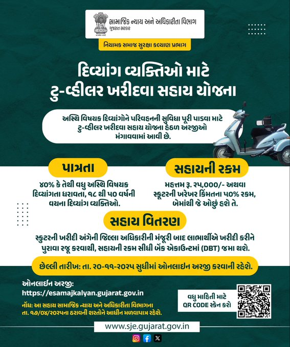 DDNewsGujarati's tweet photo. 🔸દિવ્યાંગ વ્યક્તિઓને પરિવહનની સુવિધા પૂરી પાડવા માટે ટુ-વ્હીલર સહાય યોજના
#DisabilityScheme #TwoWheelerScheme #MobilityForAll #EmpoweringDifferentlyAbled #GujaratGovernment @Bhupendrapbjp
@sanghaviharsh @CMOGuj https://t.co/1eg6v5n2Al