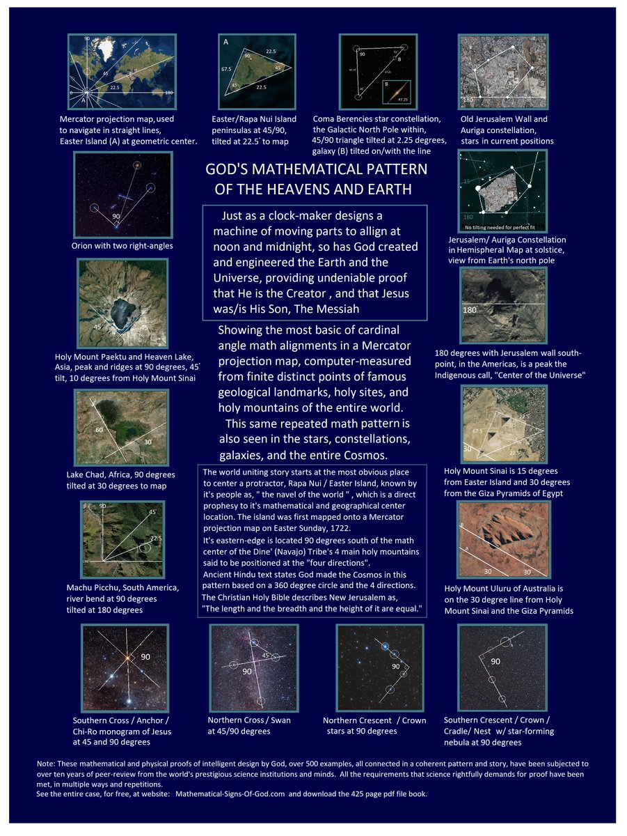 GodsMathPattern's tweet image. New re-edited cover page with some new re-writes and additions:
From the very first step here, written in the Earth and the stars, 
it&apos;s all centered on Jesus, God&apos;s Son, The Messiah.
Those intolerant of Christianity and other religions have now been put in an awkward position:
