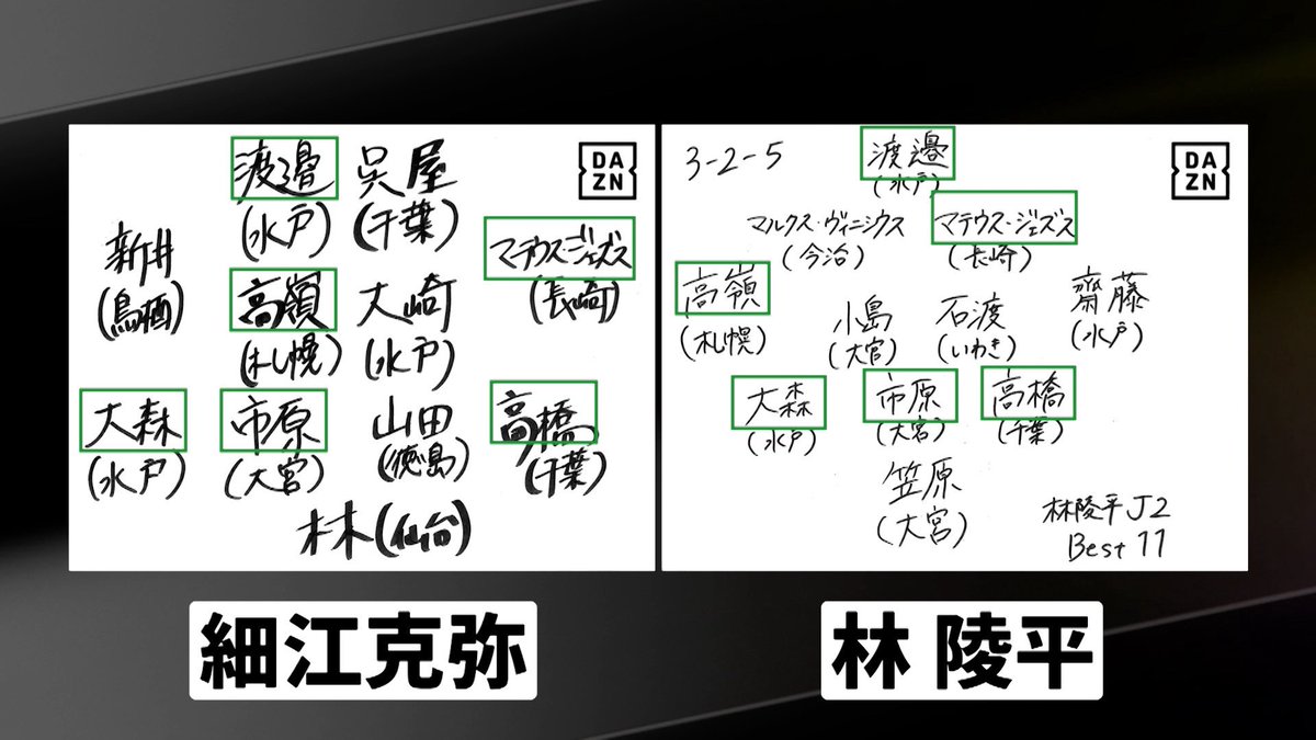 林 陵平 Ryohei Hayashi tweet media