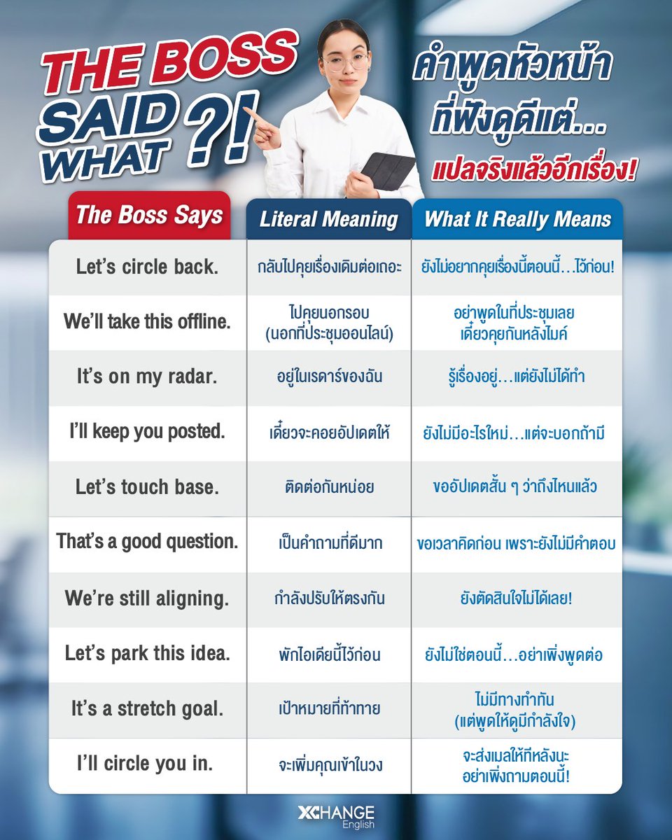 XChangeEnglish's tweet image. 🤯 Boss Said WHAT?!
10 คำพูดจากหัวหน้า ที่ฟังดูดี...แต่แปลจริงแล้วอีกเรื่อง! 😏

ภาษาออฟฟิศมันไม่ตรงไปตรงมาเสมอไปนะ 😆
มาดู hidden meaning กันหน่อย แล้วจะเข้าใจหัวหน้ามากขึ้น 💼✨

#XChange #XChangeEnglish #WorkEnglish #OfficeEnglish #BusinessEnglish #BossSaidWhat