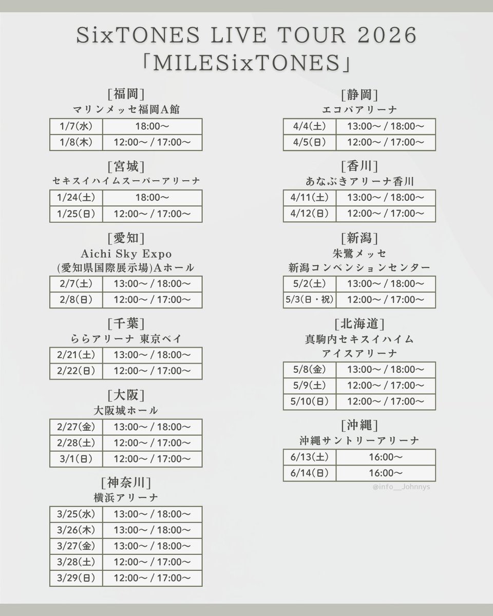 【SixTONES アリツア 日程】

全国11都市 全50公演のアリーナツアー
SixTONES LIVE TOUR 2026「MILESixTONES」
2026/1/7(水)～6/14(日)

#SixTONES_MILESixTONES #SixTONES_ixxvvi
