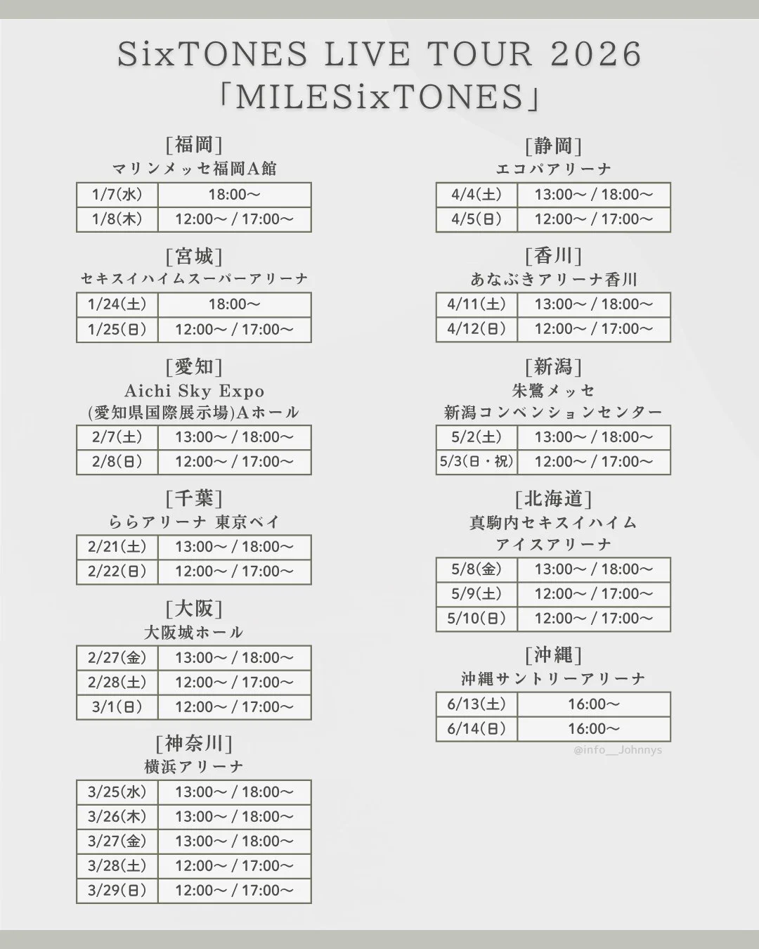 活動歴および当時の関連ビジュアル記録