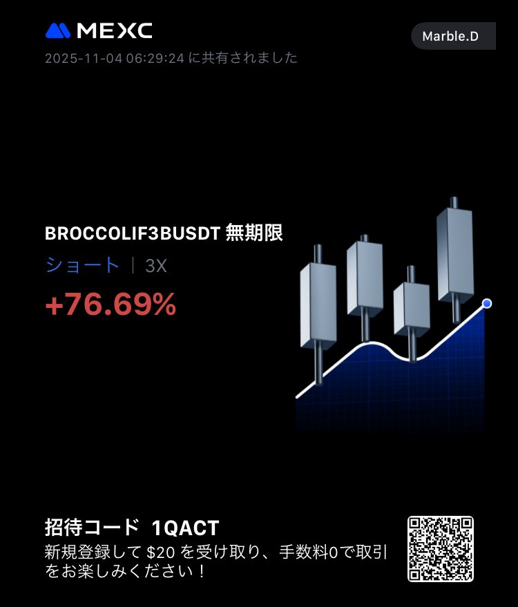 #MEXC
ブロッコリ〜🥦︎