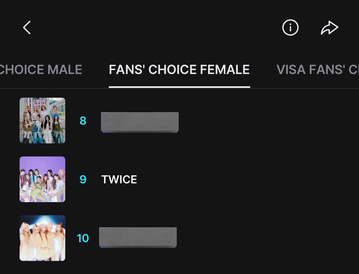 TFVUnion_Japan's tweet photo. 📣 ONCEのみなさん、これからがMAMA FANS’ CHOICEの最終追い上げです🔥
残りわずか4日しかなく、TWICEは今トップ10から転落する危険があります⚠️

今、すべてのONCEの、すべての票がこれまで以上に重要です。
Mnet+アプリでの投票（90%）が審査基準のほとんどを閉めています(Ｘでのタグ投票（10%）よりもはるかに大きいのです)
毎日の投票が今以上に増えなければ、今のギリギリな順位すら失い、これまで数週間かけて築き上げた努力が水の泡になるかもしれません🥺

そんなことは絶対に起こさせません！
TWICEは私たちに10年間もの愛、音楽、そして大切な思い出をくれました。
今度は私たちONCEの番、全力で恩返しする時です💝

📌 TWICEへ賞を贈る方法：
✅ Mnet+アプリで毎日投票（すべてのONCEが参加することが大切です！）
✅ 友達やグループチャットに投票することを促しましょう。
✅ リポスト、呼びかけ、そして団結！
最後まで私たちの声を届けましょう！

ここまで来て諦めるわけにはいきません。
団結し、TWICEへの愛で満ちたONCEの強さを示しましょう❤️‍🔥

投票の証明はTFVUの投稿のリプ欄へお貼りください
🔗 https://t.co/Tlpm4EMSsI

I vote for #TWICE at #2025MAMAVOTE