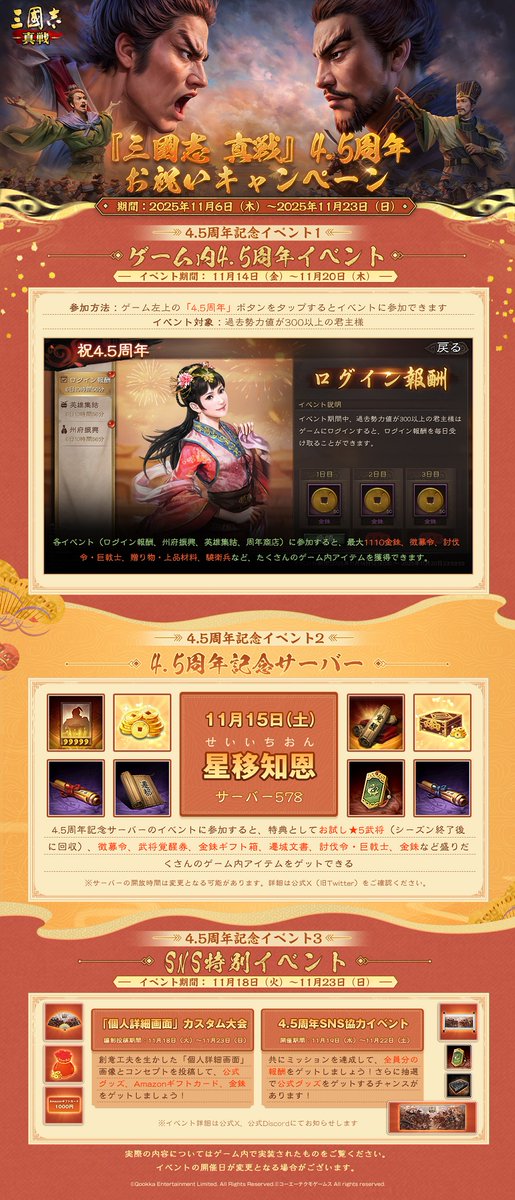 /
#三國志真戦
4.5周年お祝いキャンペーン開催！
11/6(木)～11/23(日)
\

君主の皆様に支えられ、『三國志 真戦』は2025年11月19日に4.5周年を迎えます！

🔥4.5周年記念シナリオ『#兗州の戦い』、記念サーバー、記念イベントなど、盛り上がるイベントや沢山の特典をお届けします！