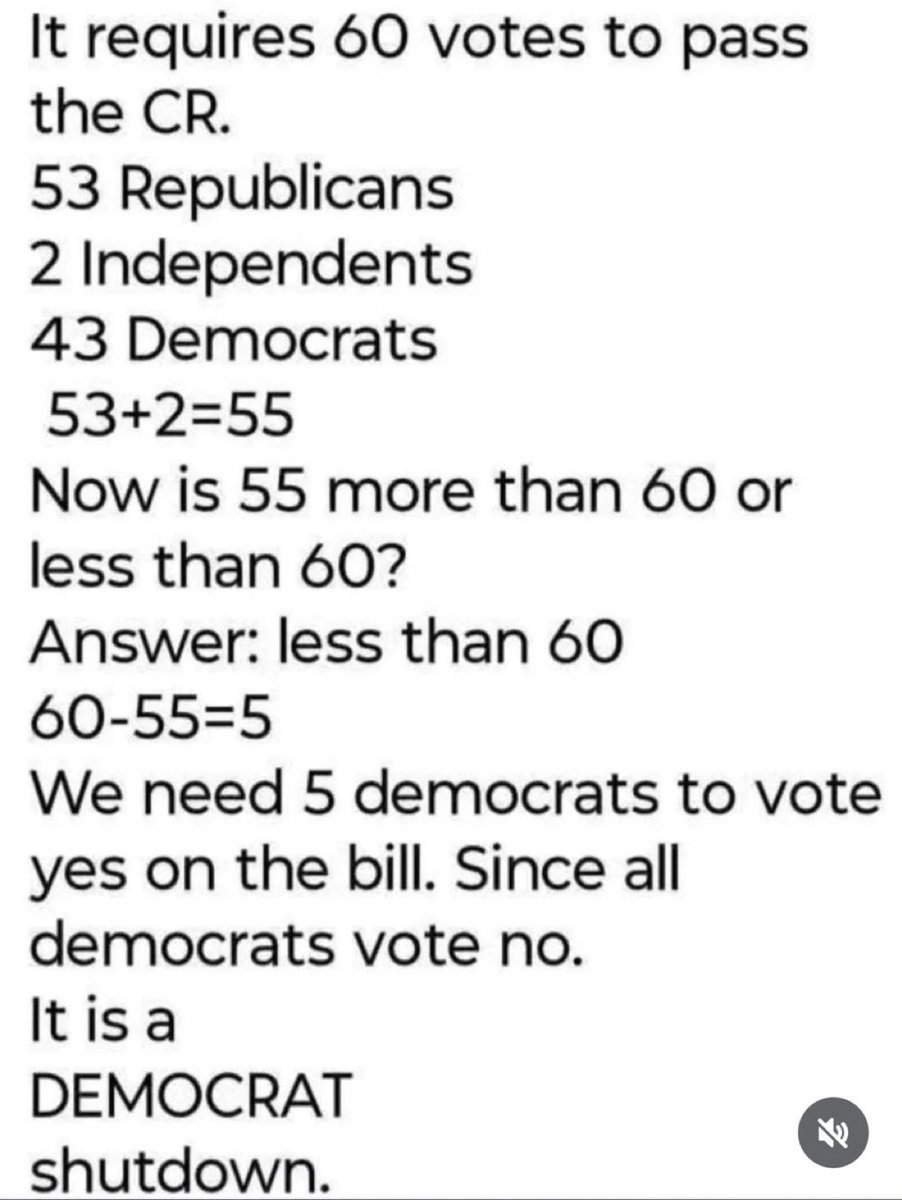 <a href="/SenateGOP/">Senate Republicans</a>: You've got 53 strong + 2 Indy caucusers = 55 votes. CR needs 60 to pass, but Dems block EVERYTHING—making THIS a full-on DEMOCRAT SHUTDOWN! Yet here you are, year after year, peddling big promises on border security, tax cuts, and draining the swamp... only to fold