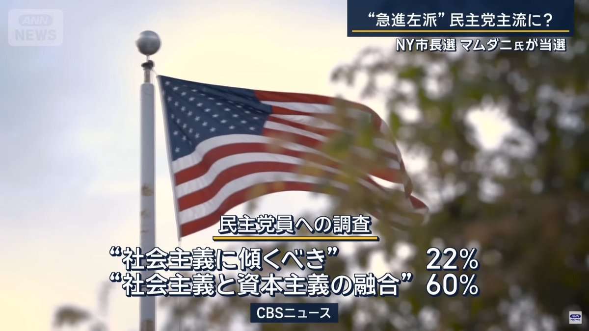 ak_prc_dprk's tweet image. 流石にこれ