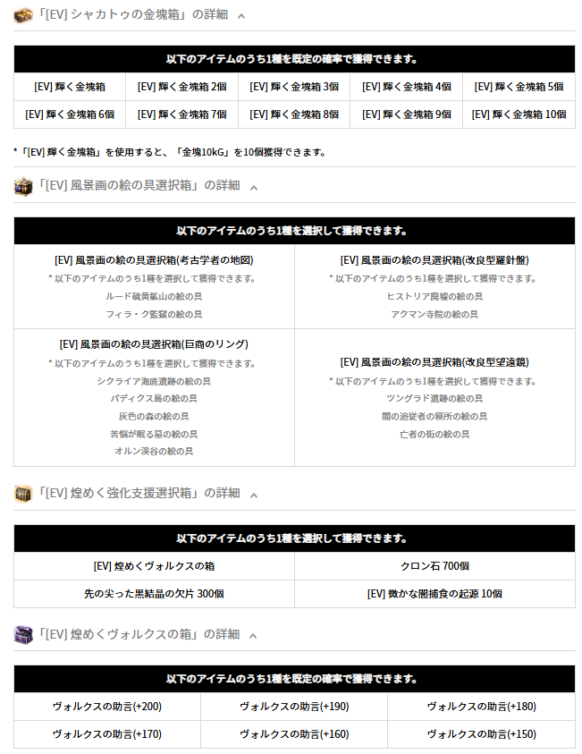 明日11/7から21日間貰えるログボ(/・ω・)/

・煌めく箱は、大当たりの煌めく宝箱か、普通の冒険箱に分岐
・ハンマー箱は好きなの選べる
・ガチャ箱から更にガチャ箱が出る場合あり
・「黎明のダイヤモンド」は１０G(１００億)でNPC売りできる