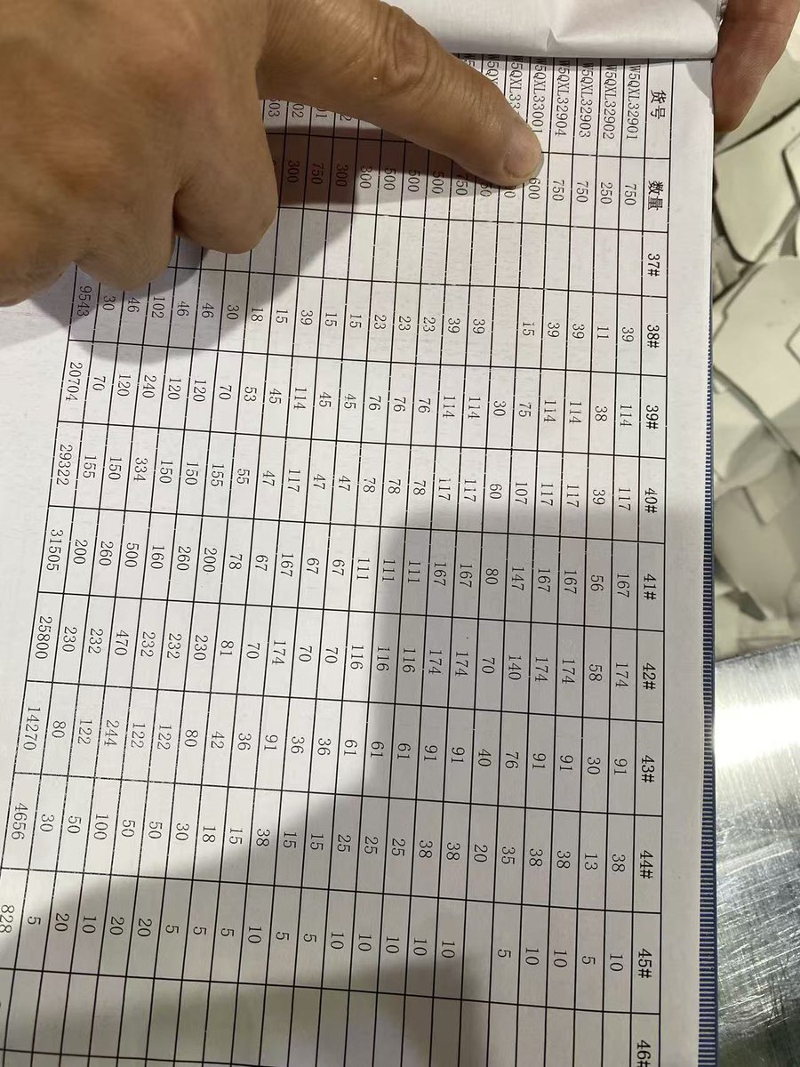 最爱吃兽奶 tweet media