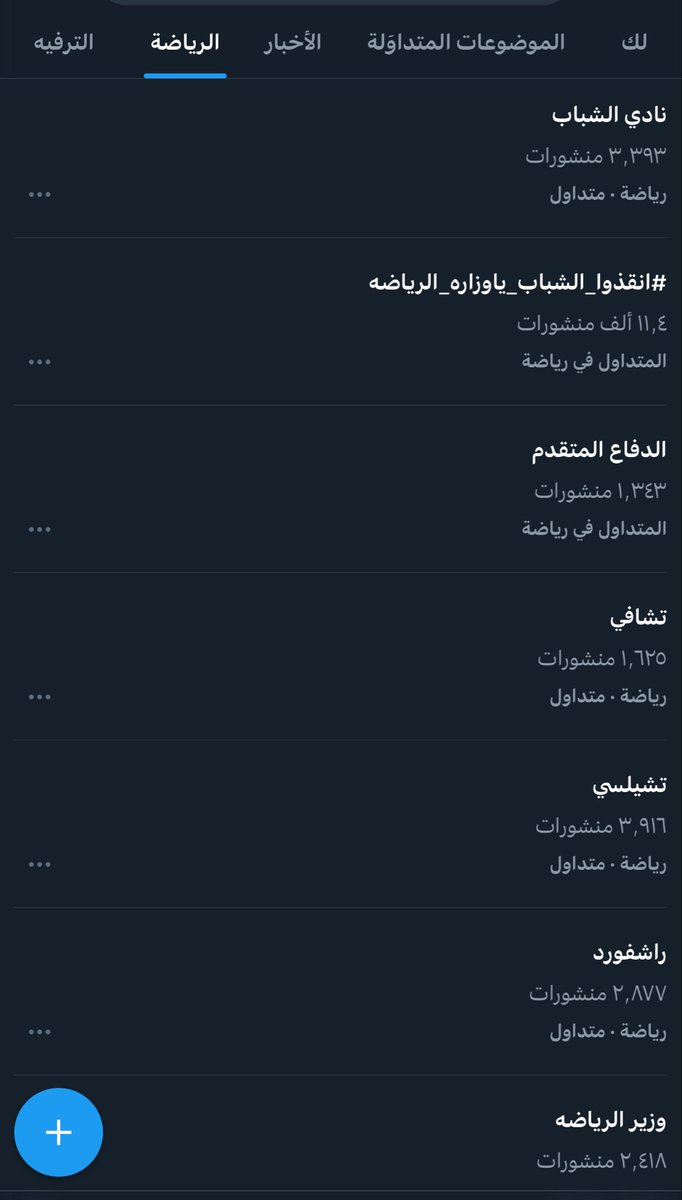 #انقذوا_الشباب_ياوزاره_الرياضه
.
جمهور الشباب مانام 
💔
