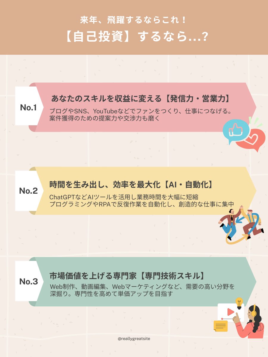 ProEngineerBank's tweet image. 【副業・フリーランス向け~自己投資法~】

💬 「来年に向けて、何から学ぼう…？」
そんな人に向けて、スキル分野別に整理した【自己投資マップ】を作りました👇

#PEBANK