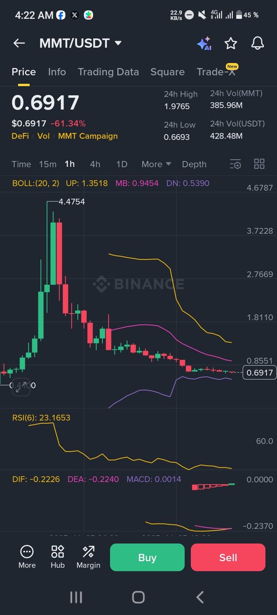Abdul-Hadee Isah Ibraheem tweet media
