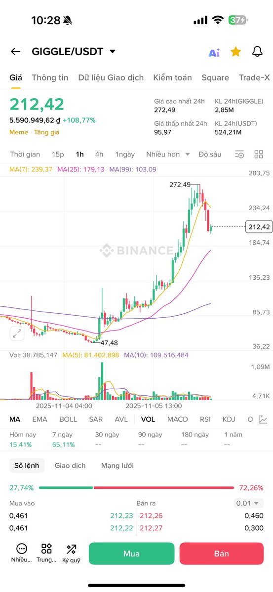Ngoạ Long tweet media