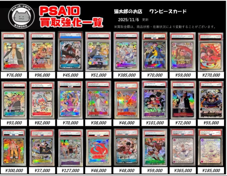 猫太郎のお店 川崎駅銀柳街店 on X