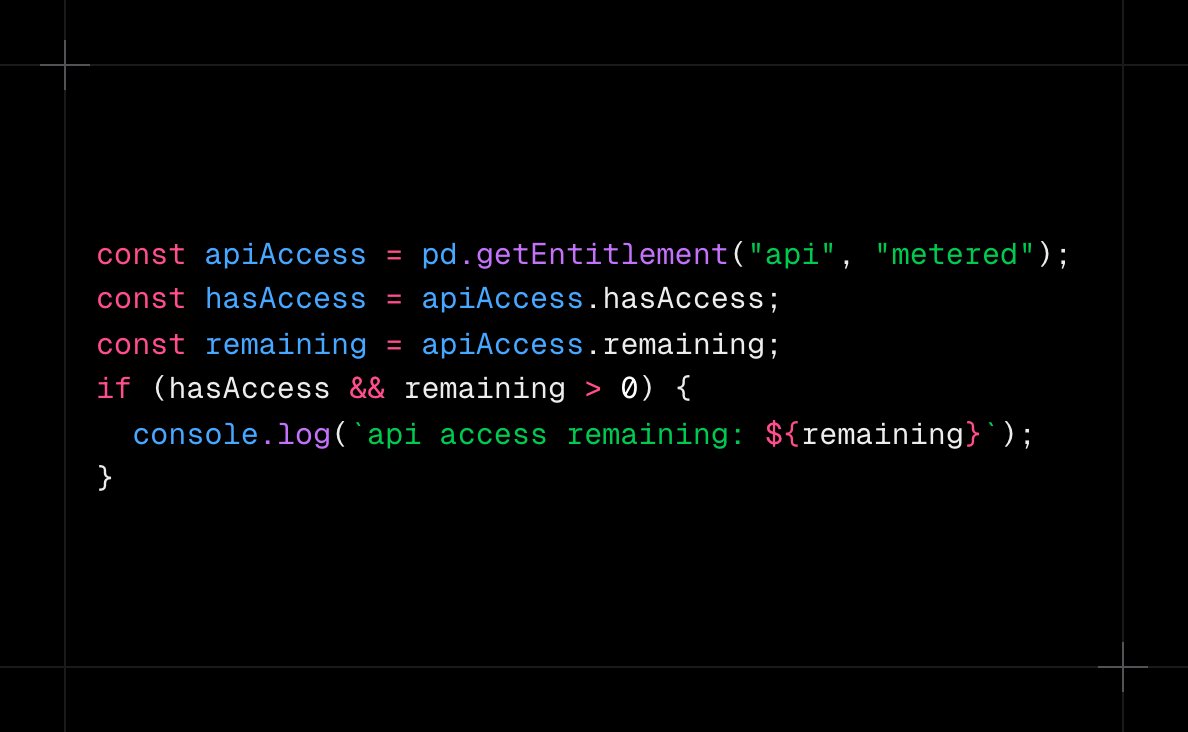 What if grandfathering users was just a dashboard config instead of complex, hardcoded feature flag logic?

And a single SDK call to check feature access and limits?

Now live in ParityDeals Billing.