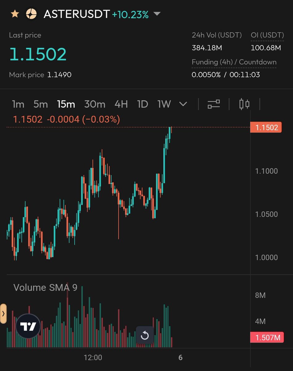 Alex 🥷 tweet media