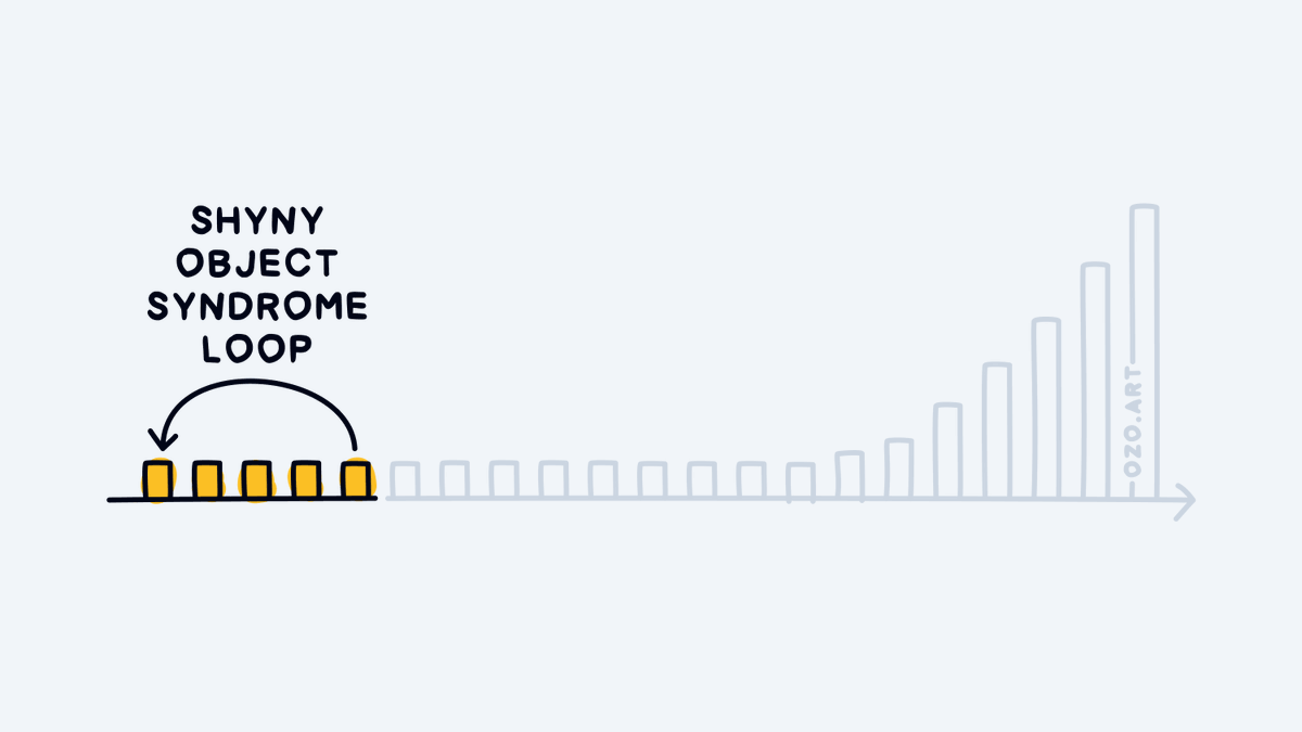 You can’t get anywhere if you always restart.