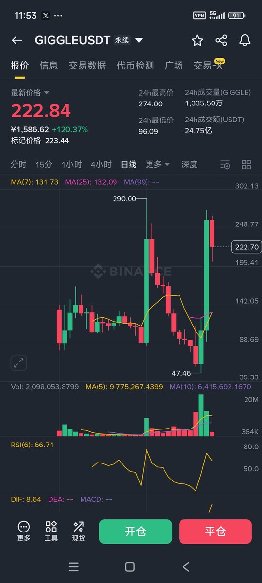 大力水手波波 tweet media