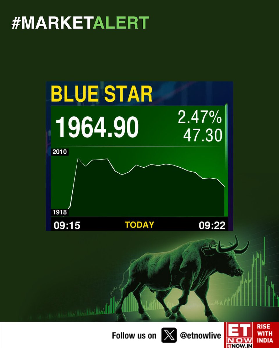 ETNOWlive's tweet photo. #MarketAlert | Blue Star up more than 2% post earnings

#BlueStar #MarketAlert #StockMarket #EarningImpact https://t.co/YF73lqgC2F