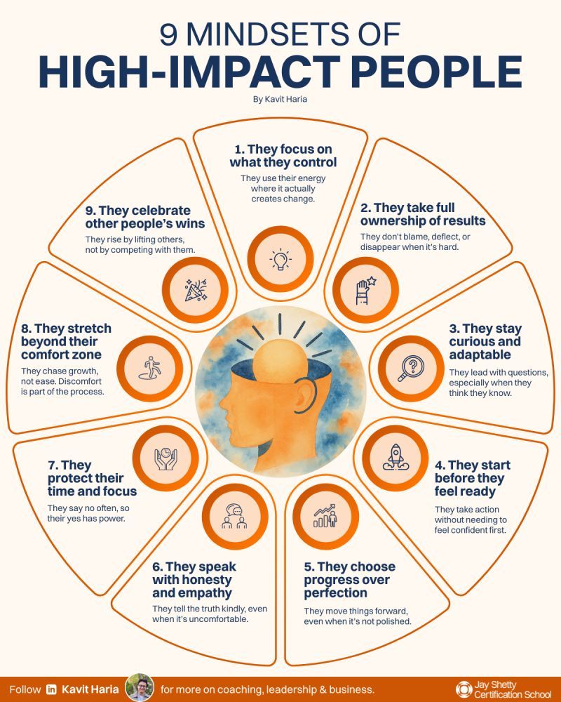 9 Mindsets of high impact people