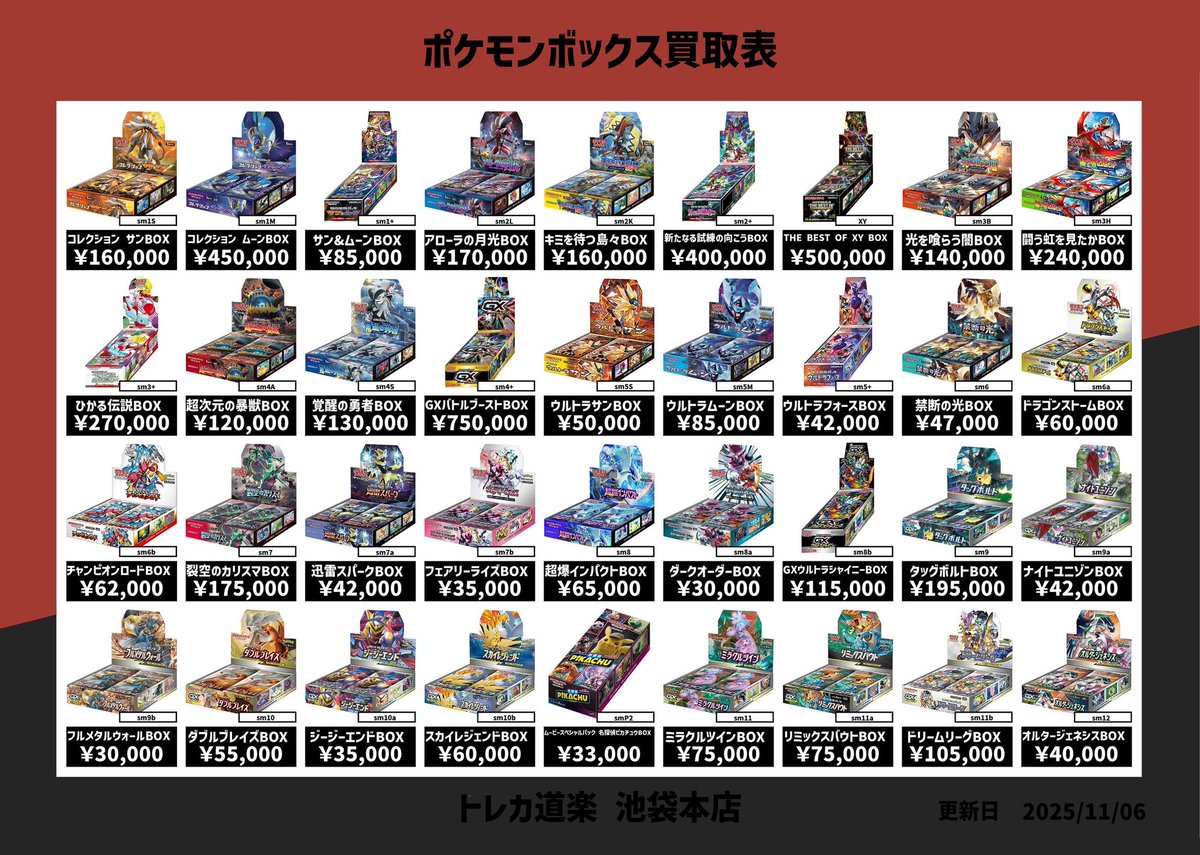 【M!LK山盛りセット】cd+トレカ+各種購入特典付き Lienel メジャーデビューシングル「メロ・コレクション」店舗別
