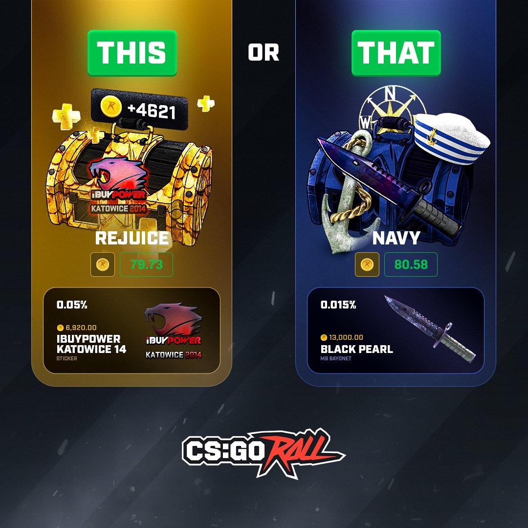 CSGORoll's tweet image. If we gave you a free case to open, which one are you picking? 🤔

- Rejuice
- Navy 

Repost/Comment your answer 💬