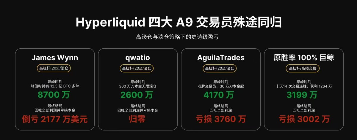 路遥 | Trader tweet media