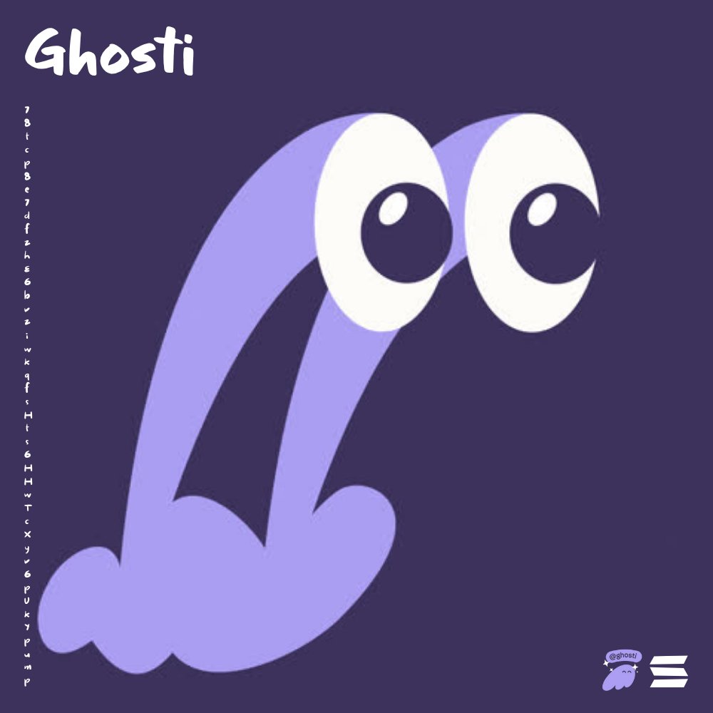 3RIDGEZ's tweet photo. ๐on ๐ป
#ghosti https://t.co/Tzk5sMwILt