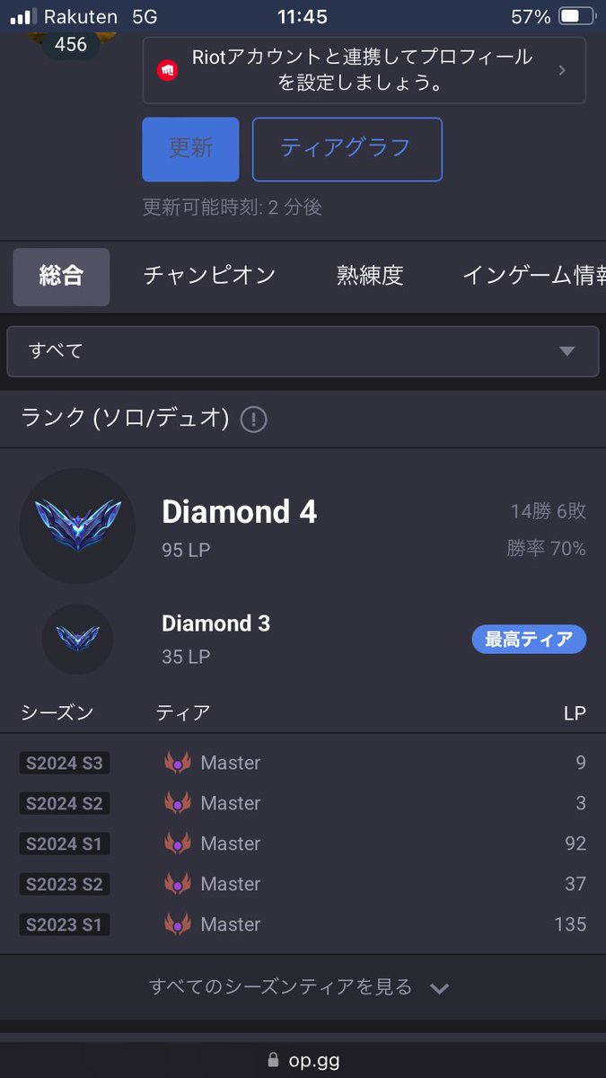 せんどちゃん(sendo) (@Sendonoitteki55) / Posts / X