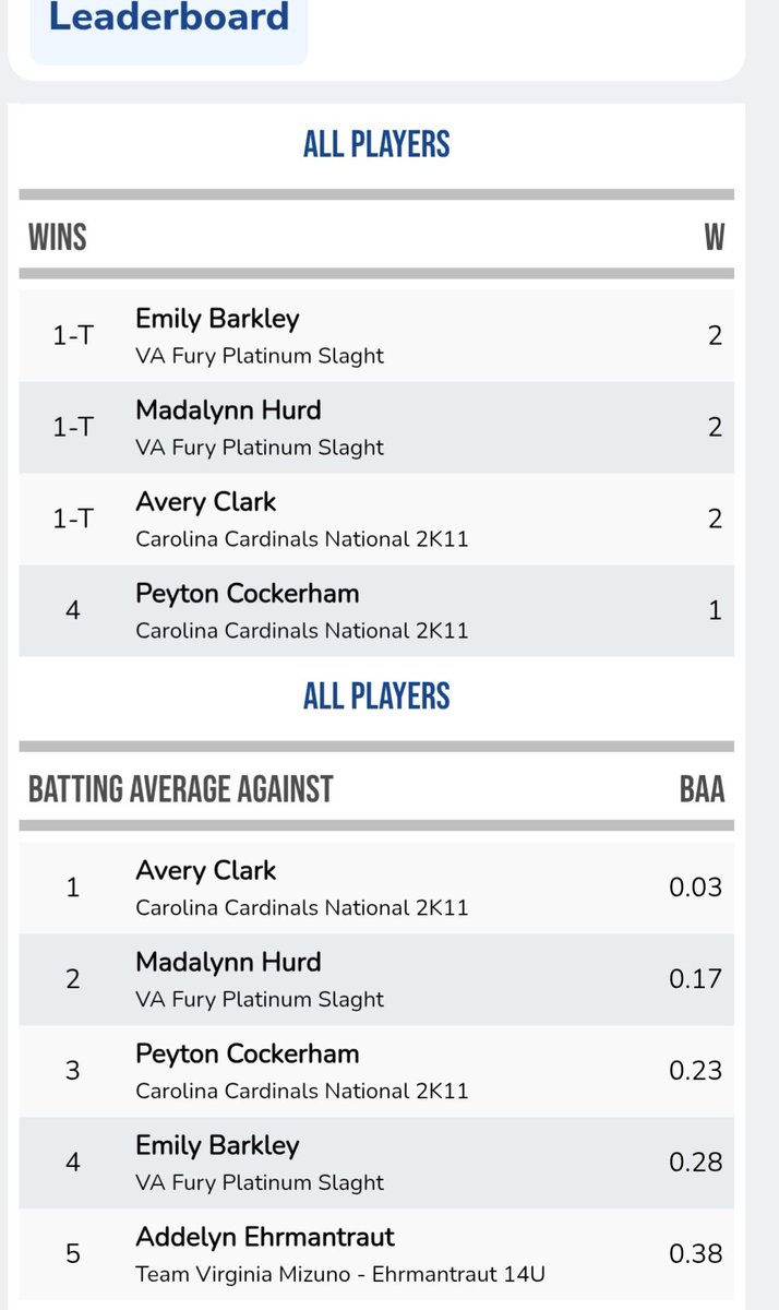 Avery Clark tweet media