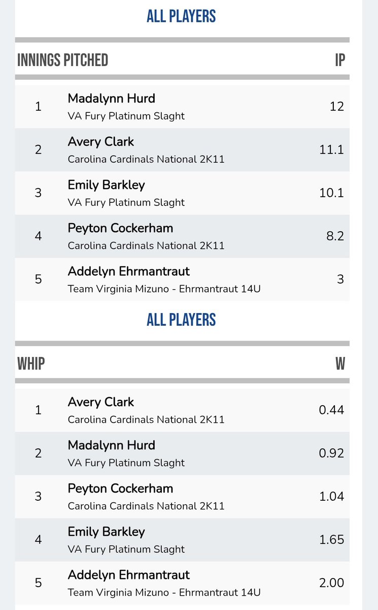 Avery Clark tweet media