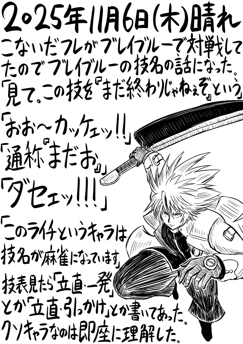 今日の日記。273日目。 