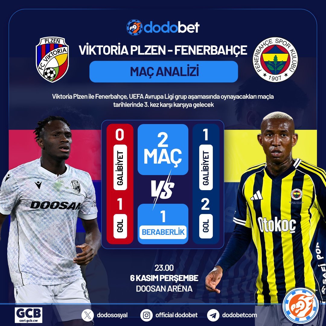 Dodo Sosyal tweet media