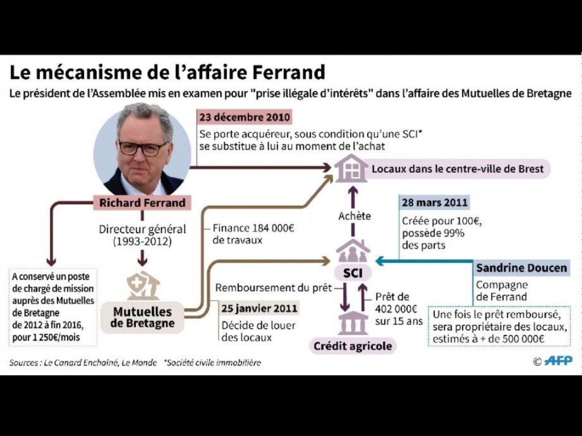 Domrep2's tweet image. 