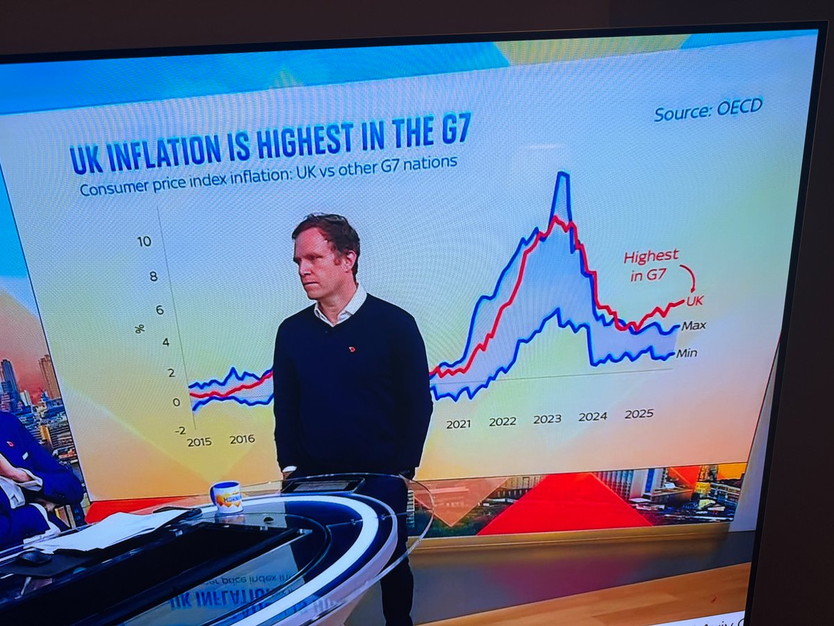 The opposite of everything the Labour Party promised has happened.