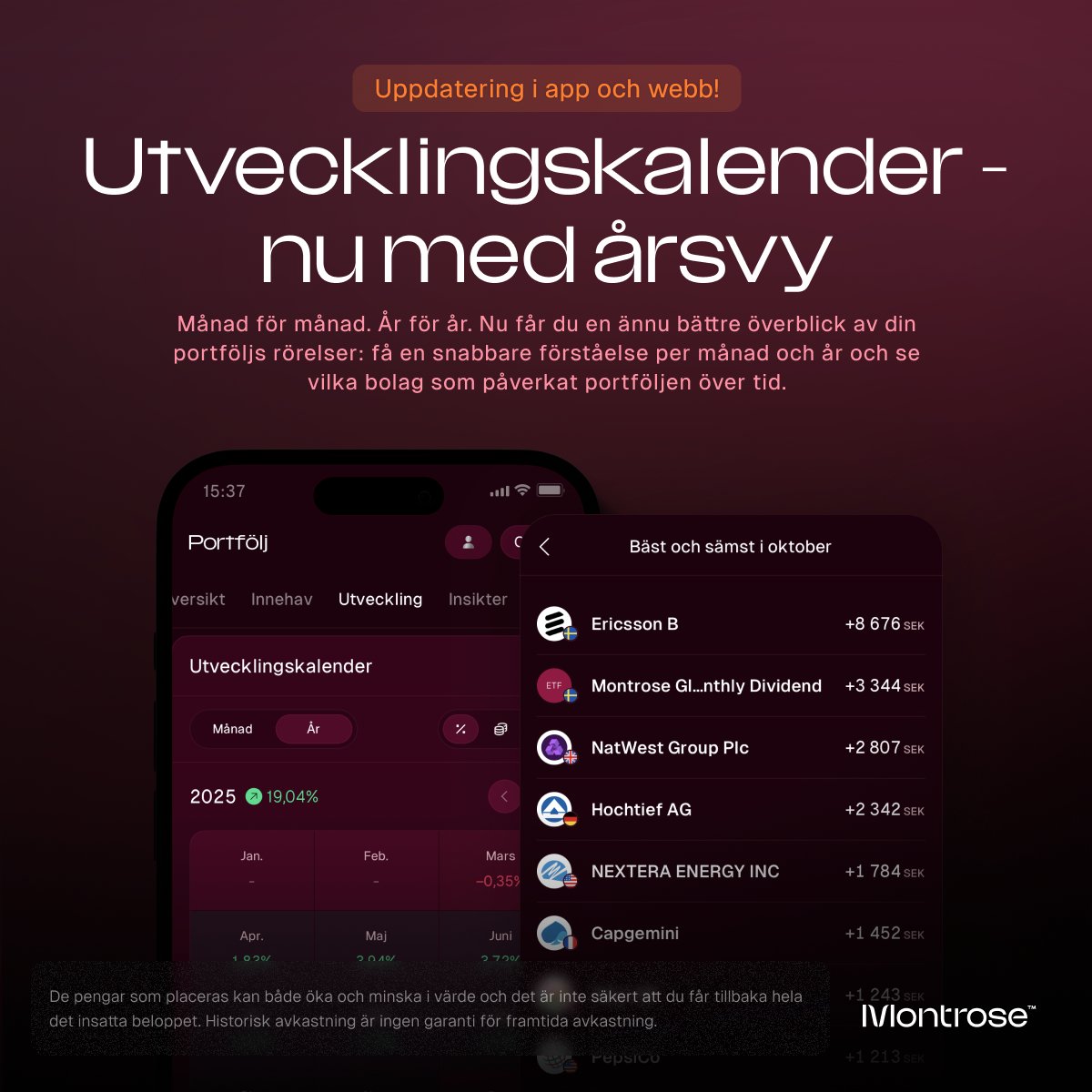 NYHET‼️🔥 Nu uppgraderar vi utvecklingskalendern med ett finansiellt teleobjektiv som visar årsvy 🥳🔭 Visst är det kul att följa utvecklingen och indexavvikelsen dag för dag men ibland är det trevligt att zooma ut perspektivet. Nu enklare än någonsin att se månads- och