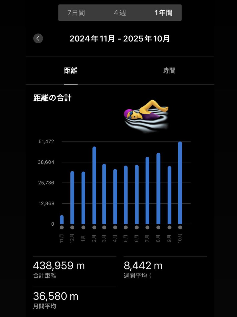 ひらめ。 (@hirame__0912) / Posts / X