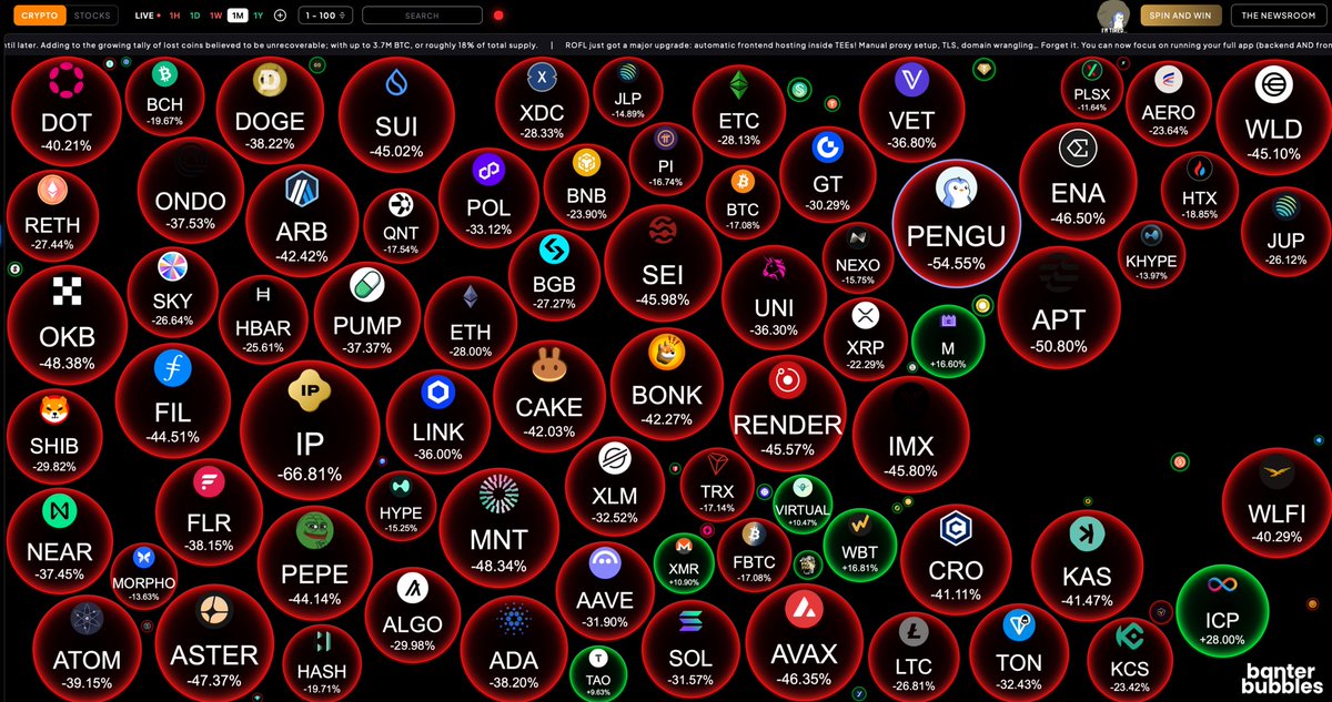 Fefe Demeny tweet media