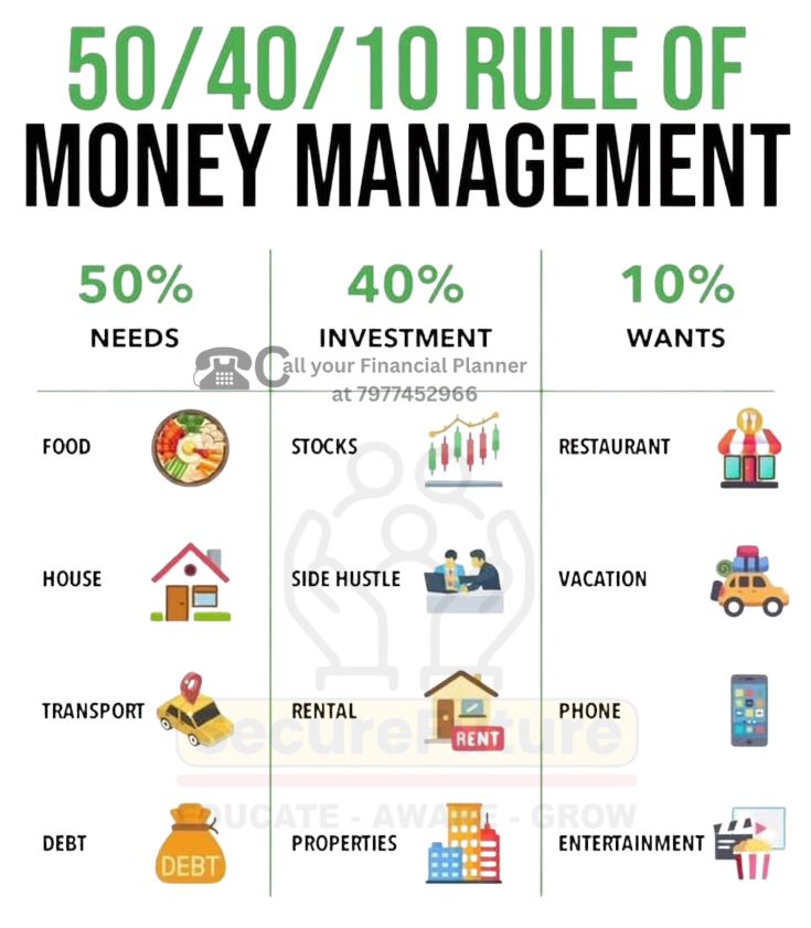 ParagTradefund's tweet photo. 💰 Balance. Build. Bloom! 🌿
50% Needs, 40% Grows, 10% Glows~
Free Plan – Start Today! ⚡
✨ Feel the calm of control (taste success, see growth, hear security, touch freedom, smell victory!)
No Obligation | Free Sign-up | Pre-Qualify Now Offer Ends Sunday 11:59 PM! @TCS @Wipro https://t.co/RXWA9yta8o