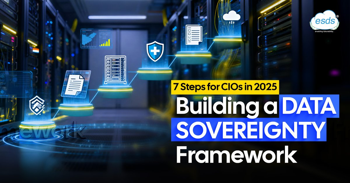 ESDSDataCenter's tweet image. CIOs in 2025 must balance compliance, scale &amp;amp; cloud innovation.

This 7-step Data Sovereignty Framework simplifies how to localize, monitor &amp;amp; govern sensitive data within India.

🔗Full blog : esds.co.in/blog/7-steps-t…

#CIOIndia #DigitalIndia #RBI #MeitY