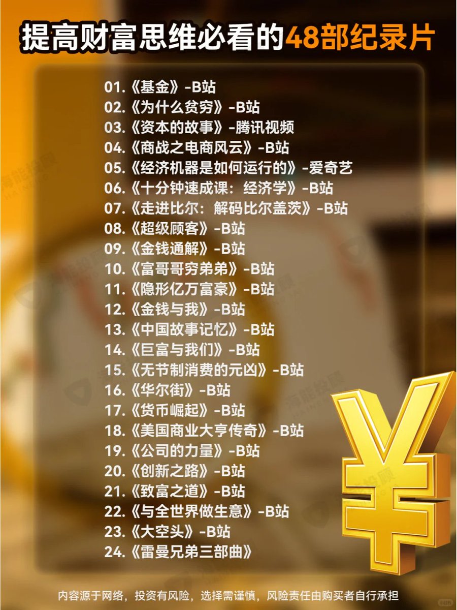 穷人刷剧，富人看纪录片。

这48部片子，能让你换个角度看钱