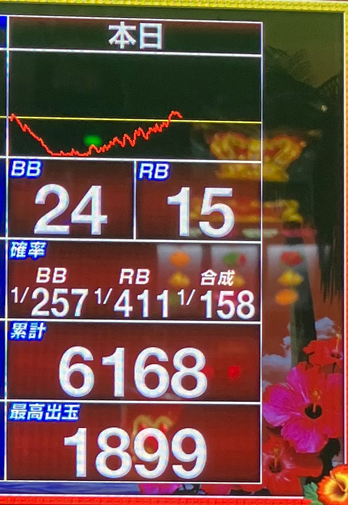 さく🌺【フォロー不要】 on X