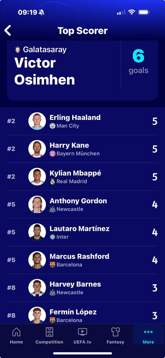 Dünyanın en büyük santraforu <a href="/victorosimhen9/">Victor Osimhen</a> 
🙏💛❤️💛❤️🏆🧿💪🇹🇷