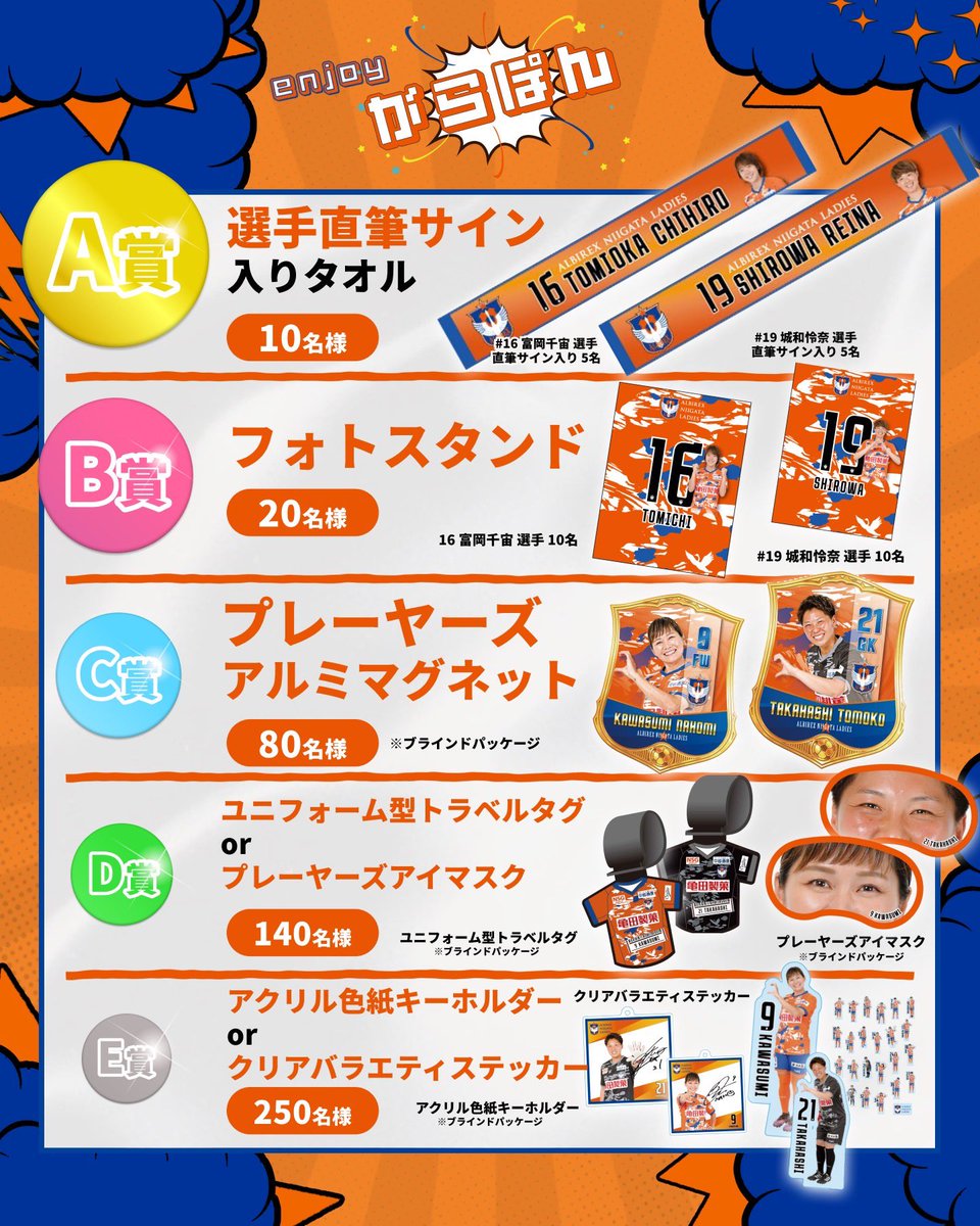 アルビレックス新潟レディース グッズ担当 on X