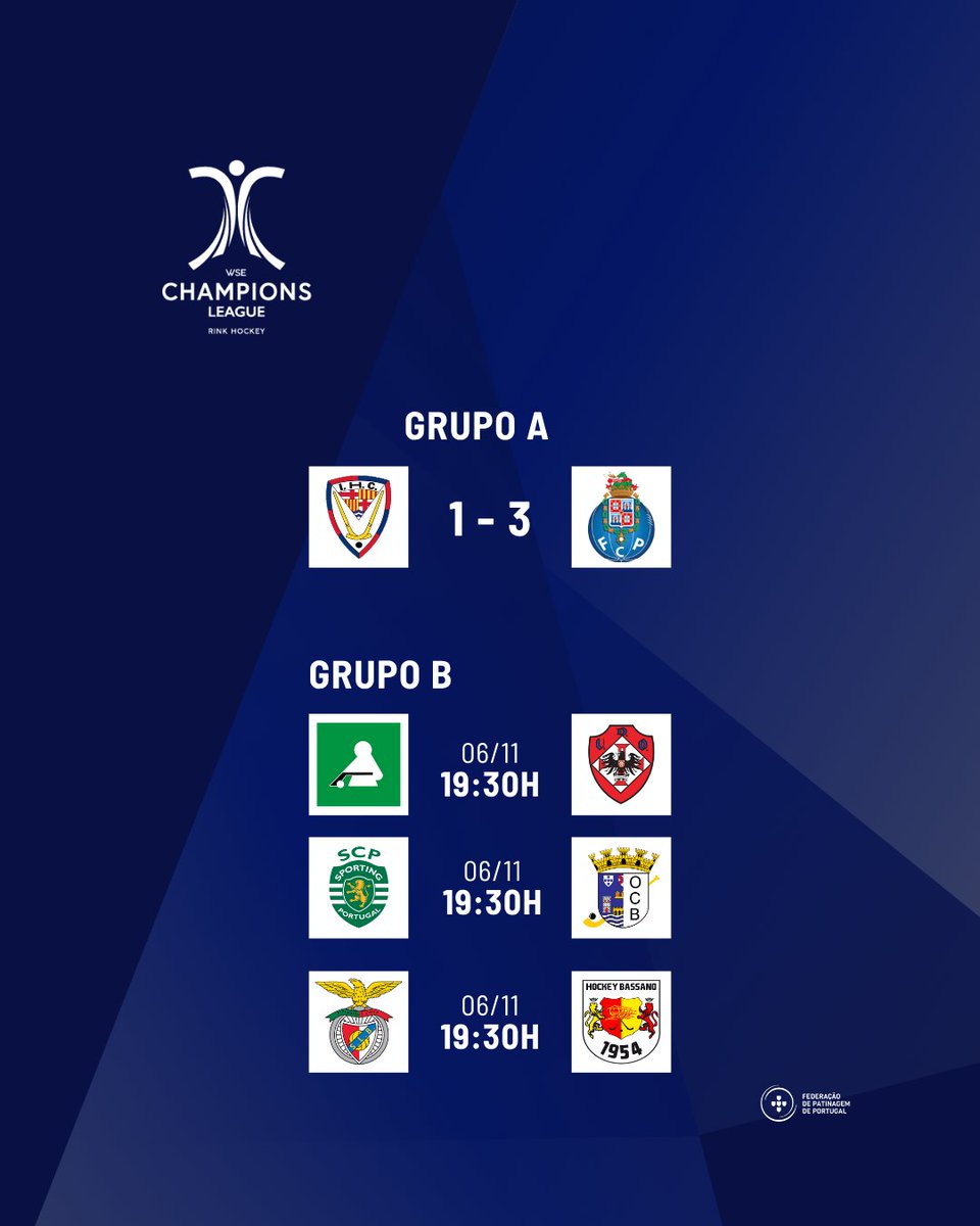 1ª jornada da #WSECLMen 🔛
📺 Em direto na WSE TV. Link na bio.

#HóqueiEmPatins #CasaDaPatinagem #PortugalSobreRodas #WSECLM #WSERinkHockey