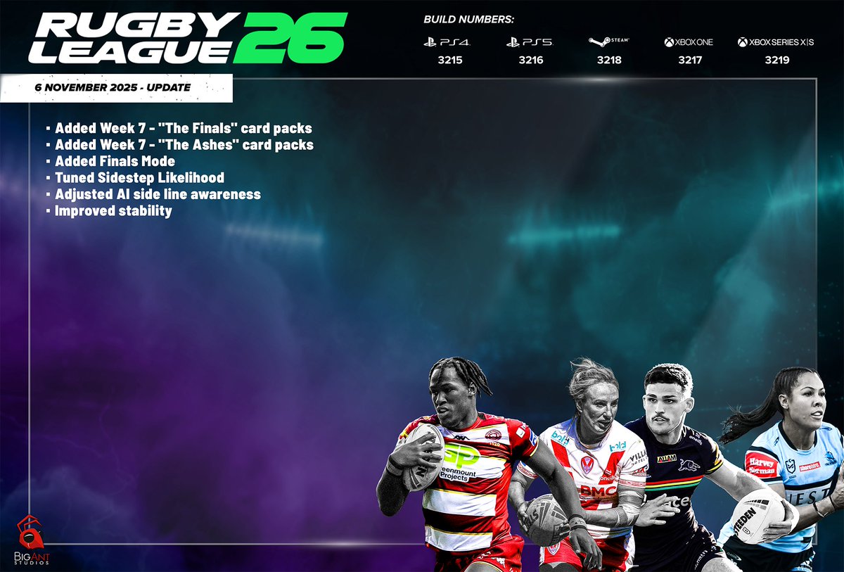 Big Ant Studios tweet media