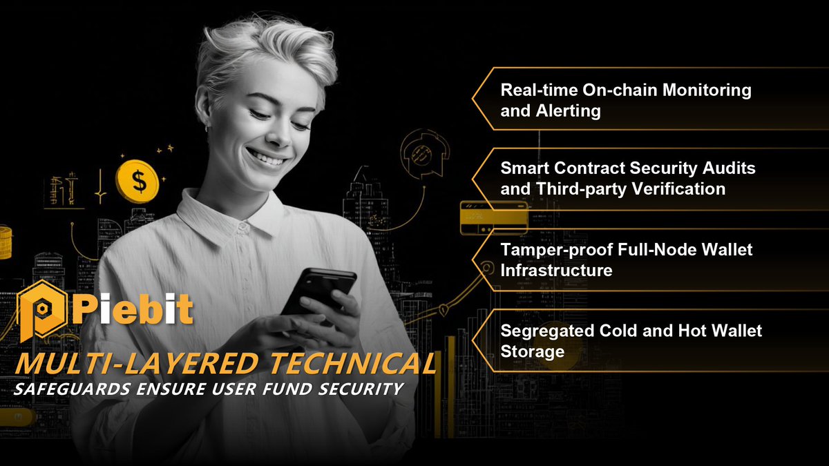 Piebitexchange's tweet image. 🔒 Your funds deserve more than promises — they deserve protection.

Piebit’s Multi-Layered Technical Safeguards ensure top-tier fund security:
⚡ Real-time On-chain Monitoring
⚡ Smart Contract Audits
⚡ Tamper-proof Wallet Infrastructure
⚡ Cold &amp;amp; Hot Wallet Segregation

Your…