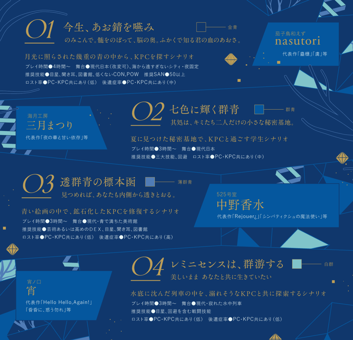 525号室🚪11/16賽ノ目5【東8-ゲ49ab】・/23ゲムマ秋【X53】 on X