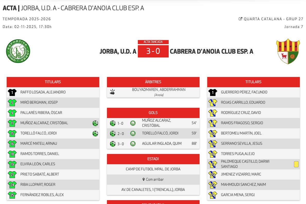 Unió Esportiva Jorba tweet media